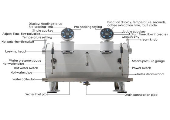 Fabricant de café en acier inoxydable Gep commercial pour double groupe 660*560*450mm